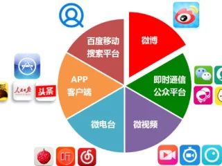 《自媒体》与《新媒体》区别一文分清核心区别